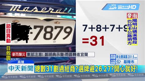 選號吉凶|車牌數字吉凶指南：選出最旺你的好車牌號碼 